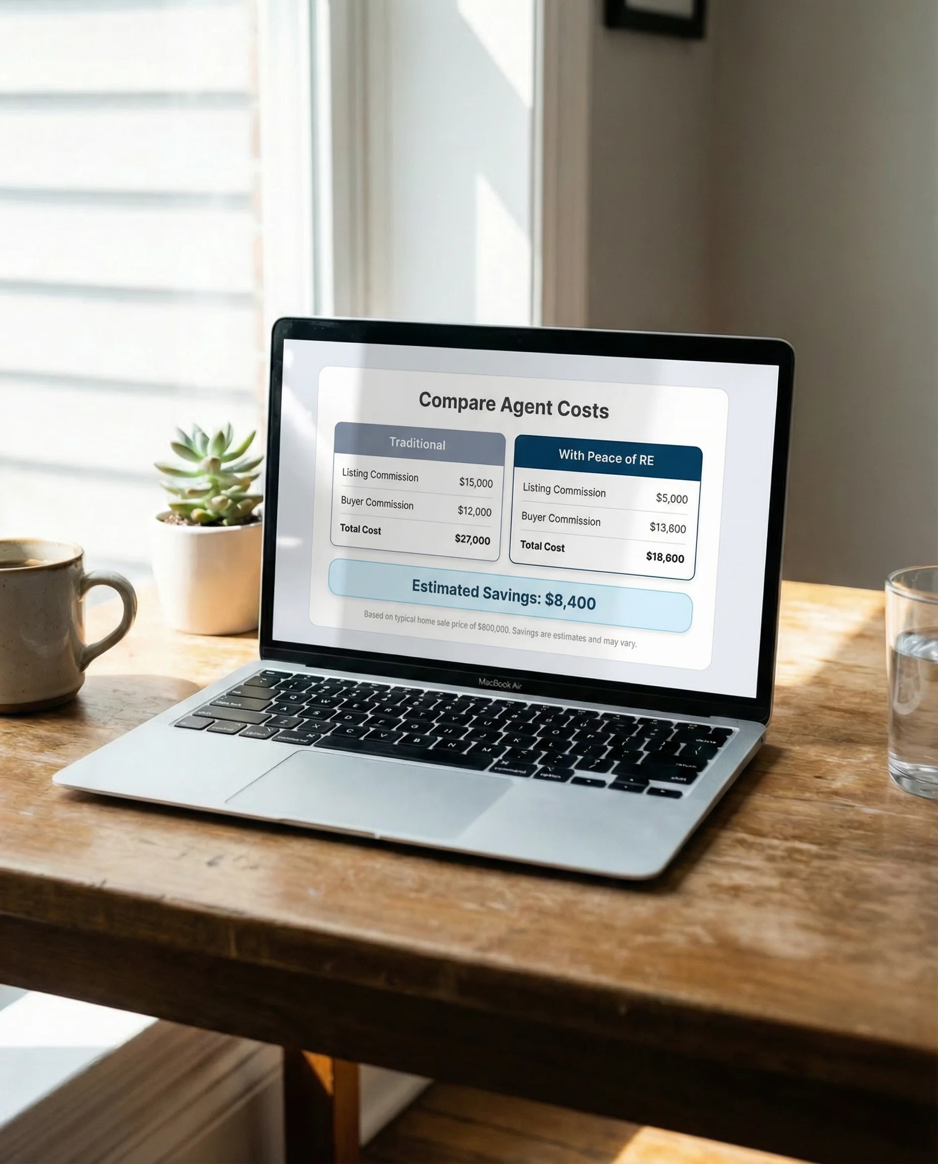 Commission savings visualization